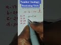 Number Analogy #reasoning trick #SSC CGL RRB NTPC EXAM #trending short #number analogy #