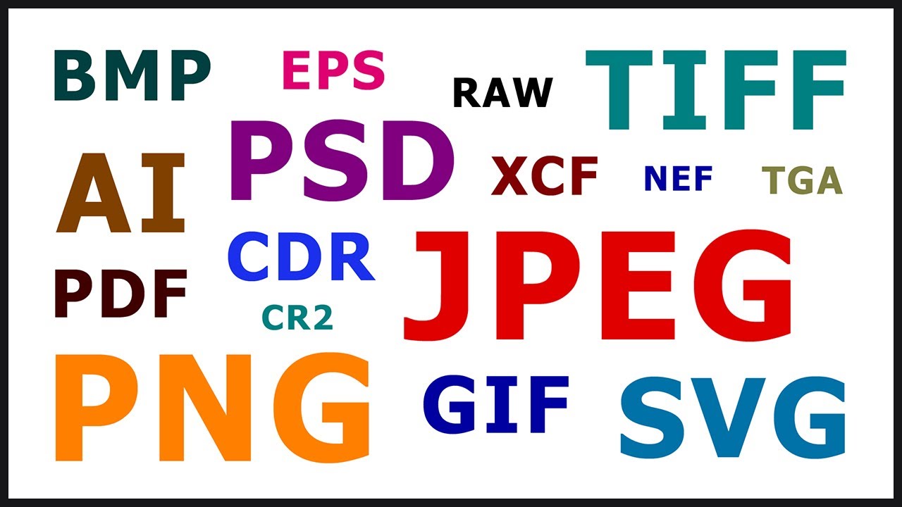 Common Image File Extensions Explained