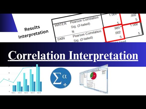How to Find Correlation Analysis in Spss and Interpretation