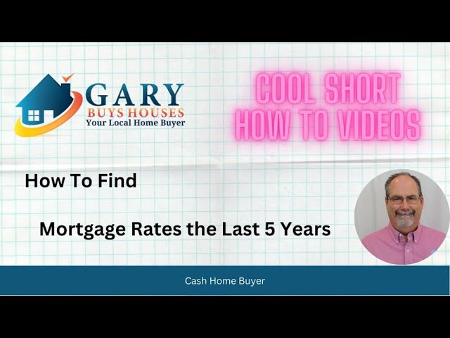 Mortgage Rates Last 5 Years