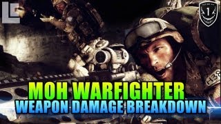 Understanding Weapon Damage (Medal Of Honor Warfighter Gameplay/Commentary)