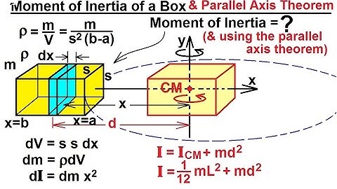 Physics 12  Moment of Inertia (6 of 7) Moment of Inertia of a Box: 2 Methods