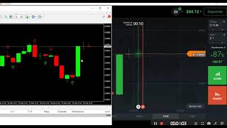 Indicador Que Não Repinta E Dar O Sinal Certo Sem Erro