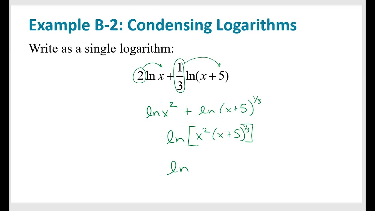 Condensing Logarithmic Expressions