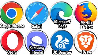 Every Web Browser Explained in 6 Minutes