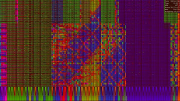 Black Midi Bad Apple Rare asdf Mode no lag