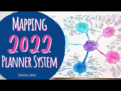 Video: Wat bedoel je met lay-outplanning?