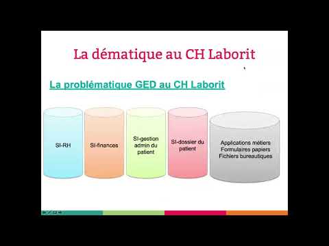 [Replay] Comment le CH Laborit dématérialise l’ensemble de ses processus administratifs