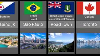 Largest City In Each Country of the Americas