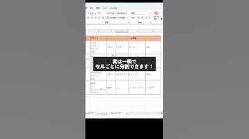 【Excel】改行の処理は手作業NG #エクセル初心者 #エクセル #エクセル学習 #エクセル便利技 #事務職