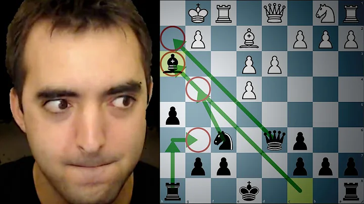 Beating "Elite" Chess Players