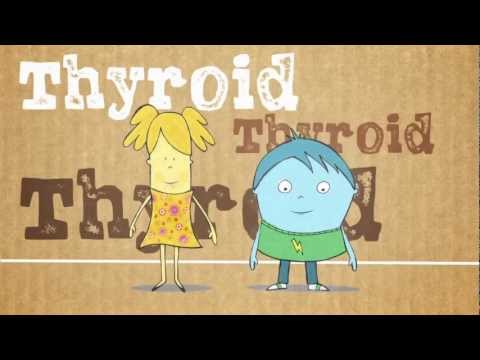 Video: Hypoplasia Of The Thyroid Gland In Adults, Children, Adolescents And Women