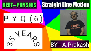 The motion of a particle along a straight line is described by the equation X = 8 +12t- t³,where X