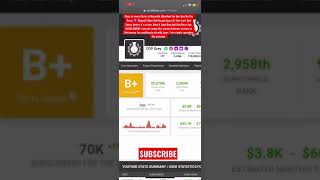 How much money CGP Grey makes on youtube