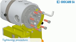 EROCARB SA - Tightening of an extrusion crosshead