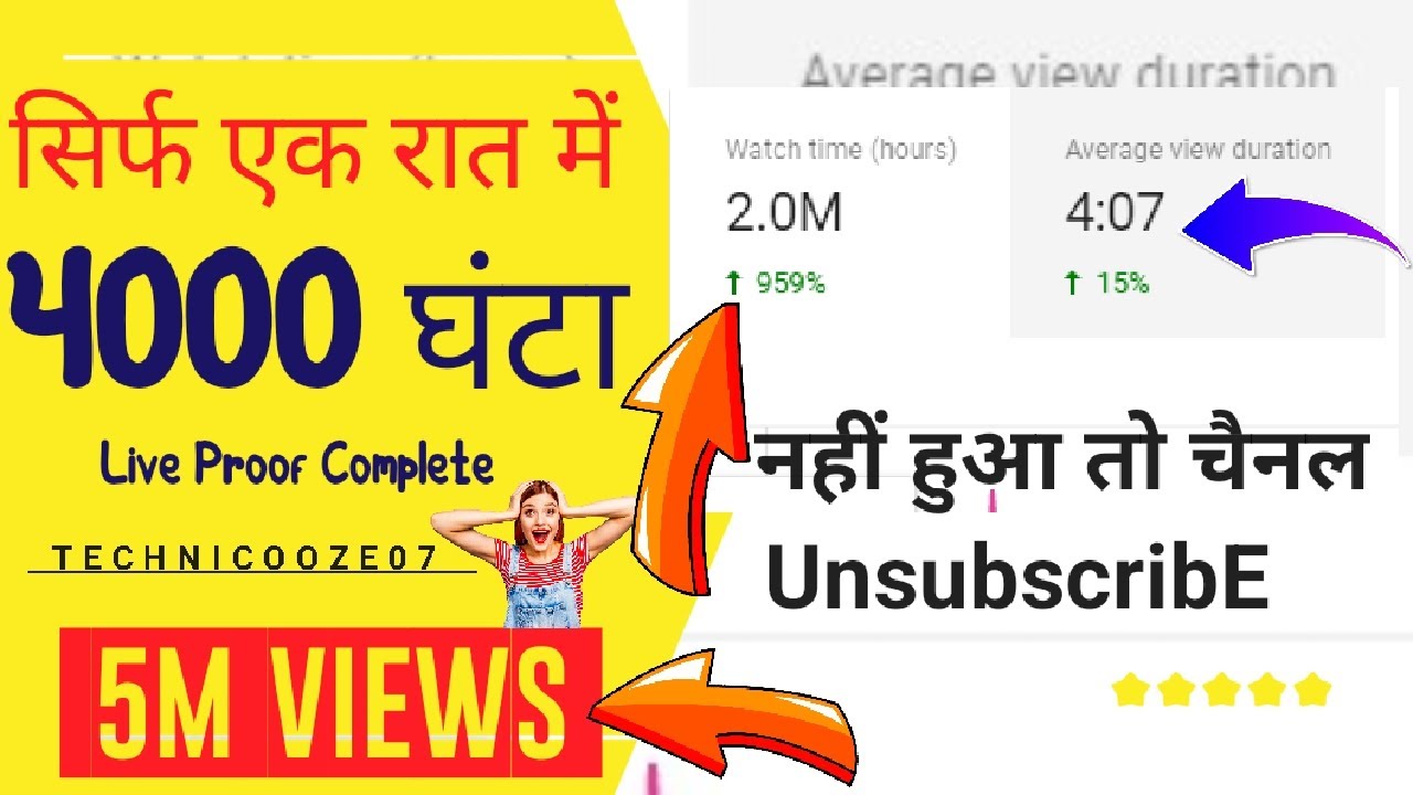 How to Get 4000 Hours Watch Time on YouTube