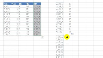 Excel 參照函式 Vlookup and Index+Match