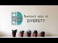 A-Level Biology - Simpson’s Index of Diversity (D)