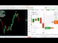 🚀 BINARY FIRE V4 🔥 95% Accuracy MT4 Indicator 💰 Non Repaint Binary Options 📈