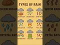🌎 MYTHOLOGYCAL CREATURES TYPE OFF RAIN 🌧️ || part=1 #shorts