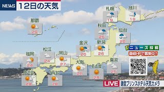 10月12日の天気