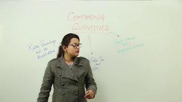 Best Lecture l ICSE CLASS 8 | MATHS | CHAPTER 2 | COMPARING QUANTITIES l L2