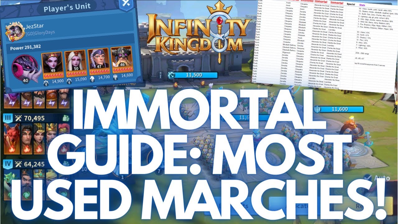 Infinity Kingdom | Immortal Guide: Most Used Marches from the Top 3 Servers! *February 2022*
