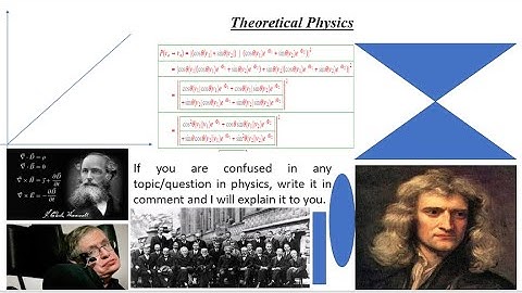 Conserved Quantities and Corresponding Symmetries