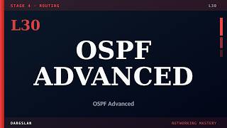 Multi-area OSPF, LSAs, stub areas — the deep dive | Networking #30