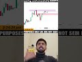 Daily Live at 6:30 PM | ETH Live Quick Profit 💰 | Crypto Scalping Moment | Ethereum Trade