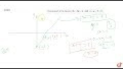 Draw a graph of the equation: `3x-2y=4a n dx+y-3=0`