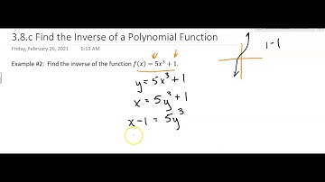 3.8.c Find the Inverse of a Polynomial Function