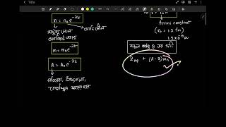 atomic model||Engineering class 9|| Salman Faresi(BUET,CSE) #buet #engineeringadmissions2025
