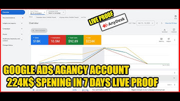 Google Ads germany 300 euro Threshold method   Free Unlimited Virtual Card For google Ads