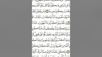 ما تيسر من سورة النساء [ ٢٩ - ٣٣ ] بصوت القارئ الشيخ/#عبدالله_الشهري ، صلاة الفجر ١٠ / ٩ /١٤٣٧هـ