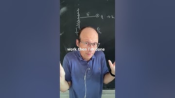 Electrodynamics method of images