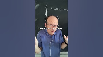 Electrodynamics method of images