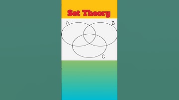 Know about Set Theory।।#settheory #settheoryclass11 #settheory for examd
