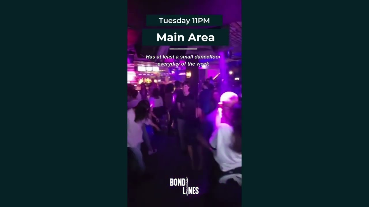 Side Bar in the City, Sydney YouTube