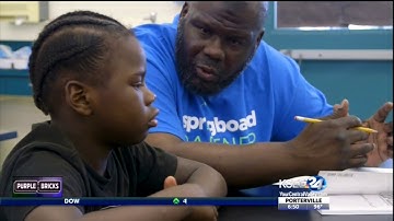 FUSD Summer Literacy Program