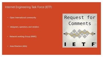 Request For Comments (RFC)  FI0D F.Z