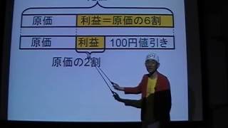 アフロ松田のSPI対策予備校　損益算　料金の割引　代金の精算　ブラックボックス