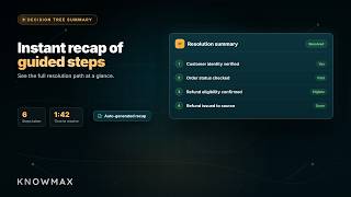 Decision Tree Summary in Knowmax | Instant Recap of Guided Steps