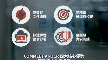 COMMEET AI-OCR：未來文件數位化，一鍵智能辨識圖片轉文字！