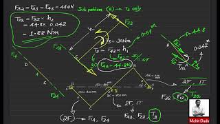 Static Force Analysis Problem 4 - Four Bar Mechanism Subjected to Couples | DOM Module 1 | KTU Net Worth