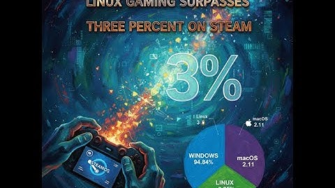 Linux Gaming Surpasses Three Percent on Steam