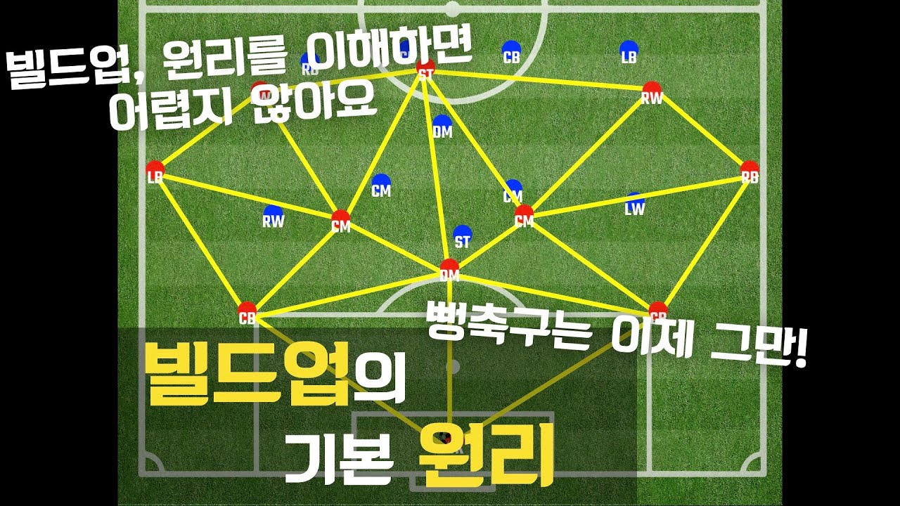 공격전술 3-1. 