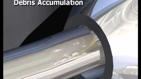 Tweco MIG Gun Wire Journey