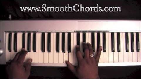 Thumbnail of Forever You're My King - Martha Munizzi - Piano Tutorial