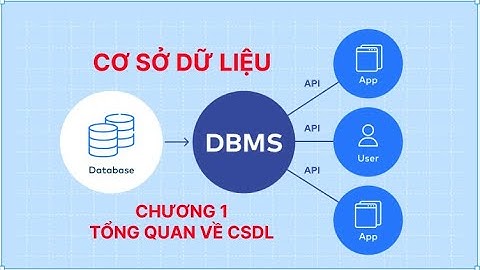 Chương 1 | Cơ sở dữ liệu | CT180 | Buổi 1